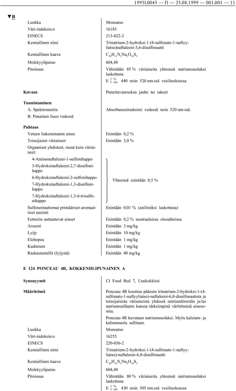 Molekyylipaino 604,48 Vähintään 85 % väriaineita yhteensä natriumsuolaksi laskettuna 440 noin 520 nm:ssä vesiliuoksessa Punertavanruskea jauhe tai rakeet A.