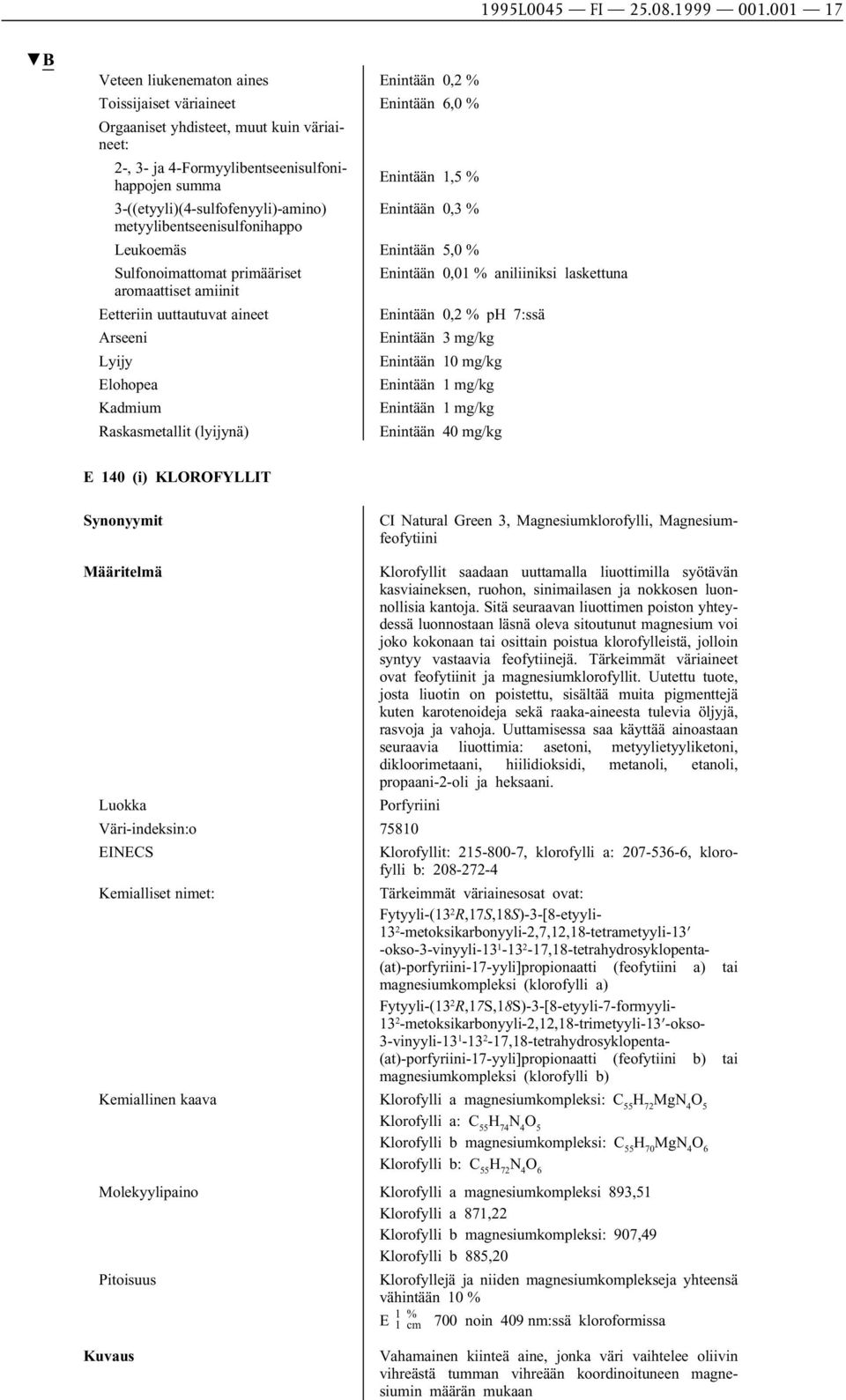 3-((etyyli)(4-sulfofenyyli)-amino) metyylibentseenisulfonihappo Enintään 0,3 % Leukoemäs Enintään 5,0 % Sulfonoimattomat primääriset aromaattiset amiinit Eetteriin uuttautuvat aineet Enintään 0,01 %