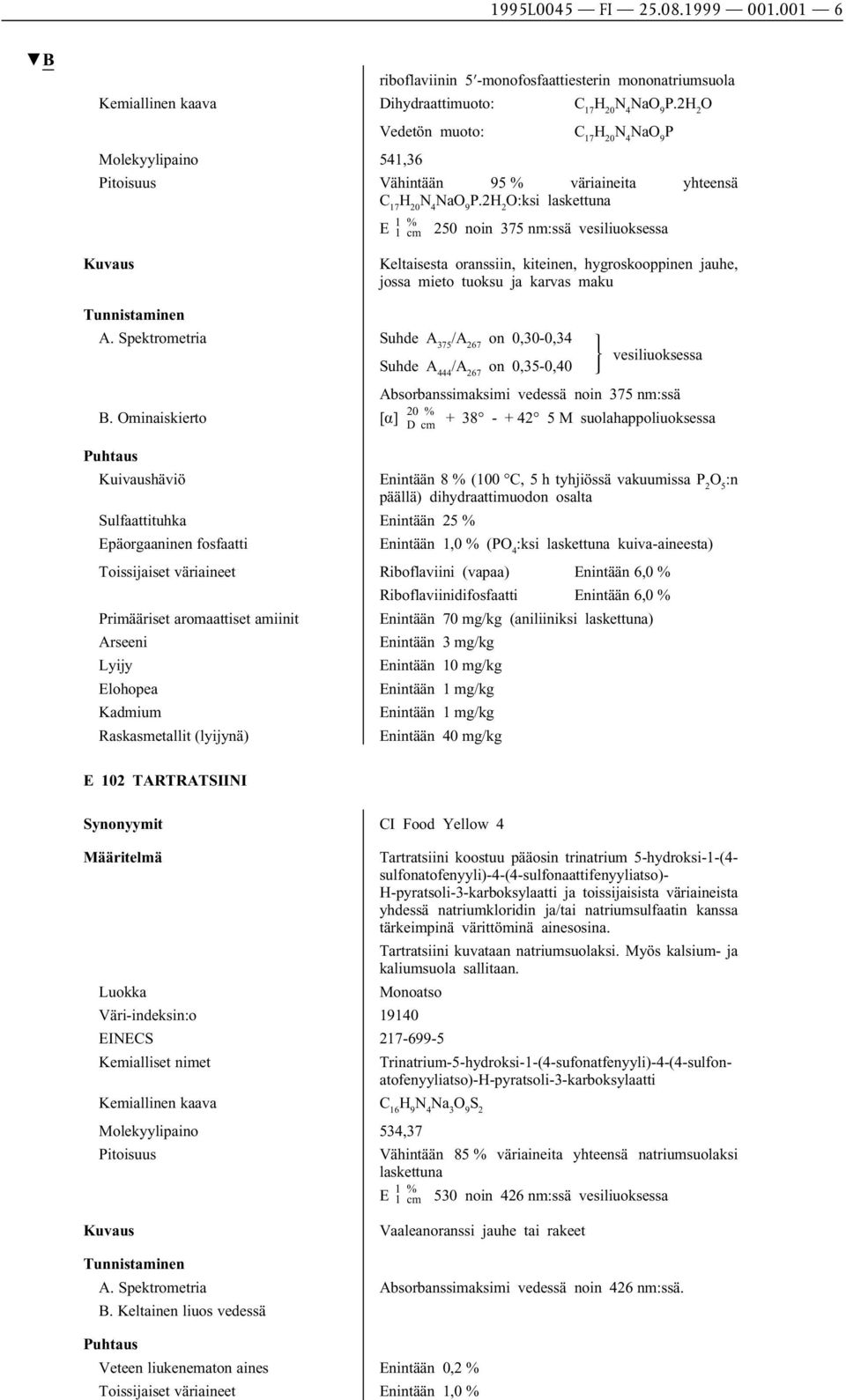 2H 2 O:ksi laskettuna 250 noin 375 nm:ssä vesiliuoksessa Keltaisesta oranssiin, kiteinen, hygroskooppinen jauhe, jossa mieto tuoksu ja karvas maku A. Spektrometria Suhde A 375 /A 267 on 0,30-0,34 B.