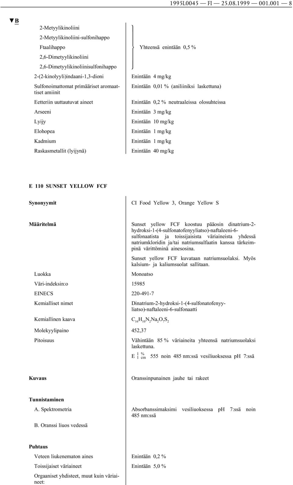 Sulfonoimattomat primääriset aromaattiset amiinit Eetteriin uuttautuvat aineet Enintään 4 mg/kg Enintään 0,01 % (aniliiniksi laskettuna) Enintään 0,2 % neutraaleissa olosuhteissa E 110 SUNSET YELLOW