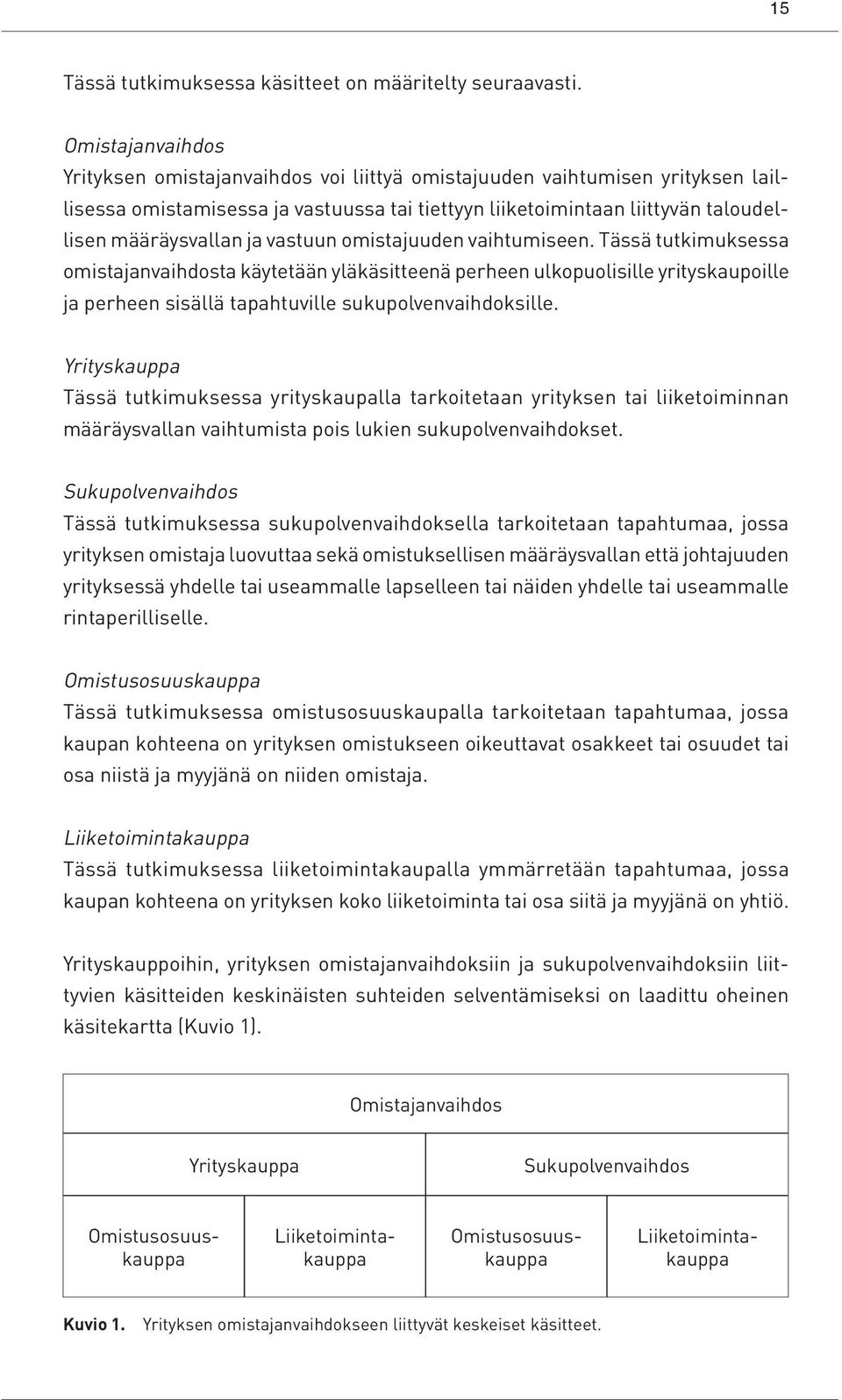 vastuun omistajuuden vaihtumiseen. Tässä tutkimuksessa omistajanvaihdosta käytetään yläkäsitteenä perheen ulkopuolisille yrityskaupoille ja perheen sisällä tapahtuville sukupolvenvaihdoksille.