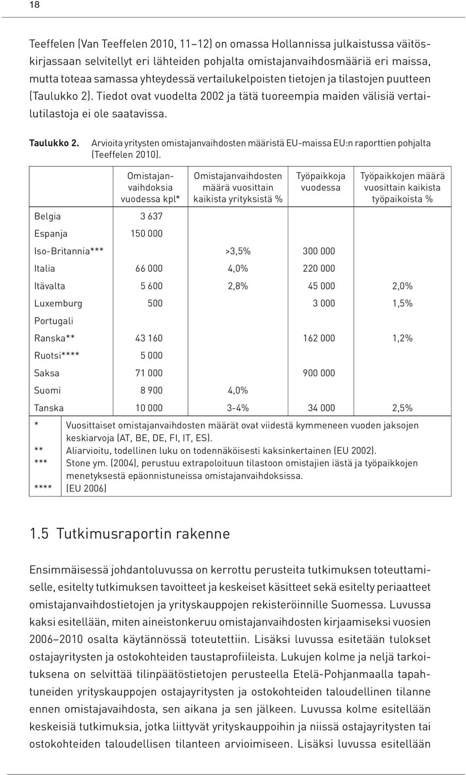 Arvioita yritysten omistajanvaihdosten määristä EU-maissa EU:n raporttien pohjalta (Teeffelen 2010).