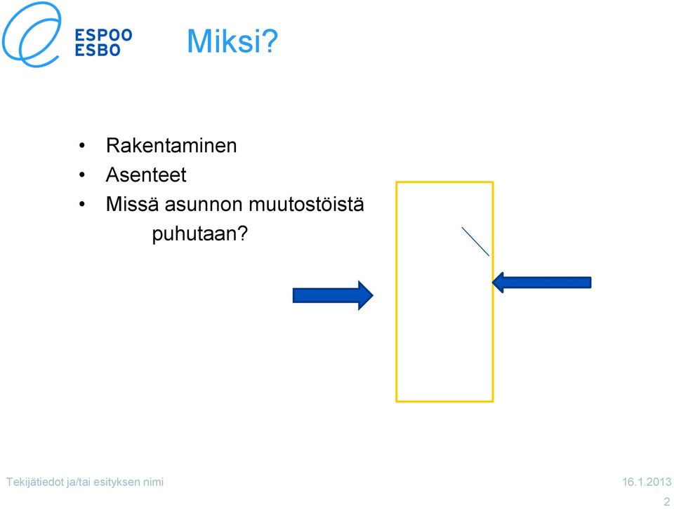 Asenteet Missä