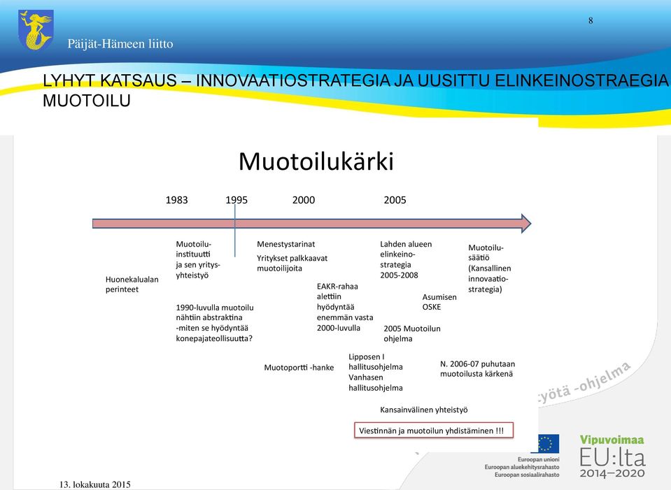 Menestystarinat Yritykset palkkaavat muotoilijoita EAKR-rahaa ale in hyödyntää enemmän vasta 2000-luvulla Lahden alueen elinkeinostrategia 2005-2008 Asumisen OSKE