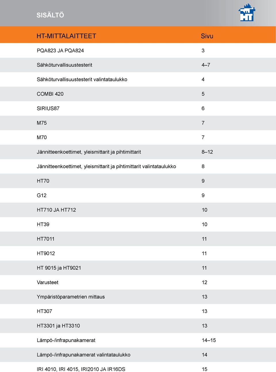 valintataulukko 8 HT70 9 G12 9 HT710 JA HT712 10 HT39 10 HT7011 11 HT9012 11 HT 9015 ja HT9021 11 Varusteet 12 Ympäristöparametrien