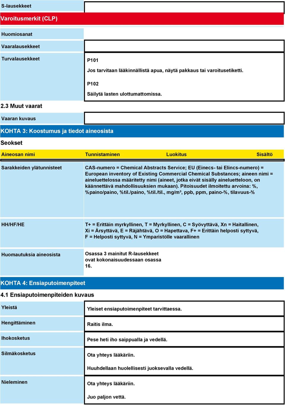 tai Elincs-numero) = European inventory of Existing Commercial Chemical Substances; aineen nimi = aineluettelossa määritetty nimi (aineet, jotka eivät sisälly aineluetteloon, on käännettävä