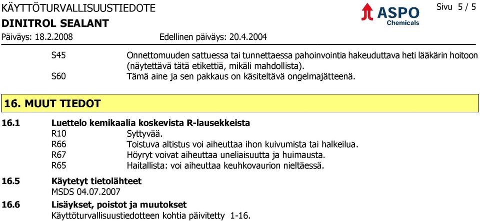 1 Luettelo kemikaalia koskevista R-lausekkeista R10 Syttyvää. R66 Toistuva altistus voi aiheuttaa ihon kuivumista tai halkeilua.