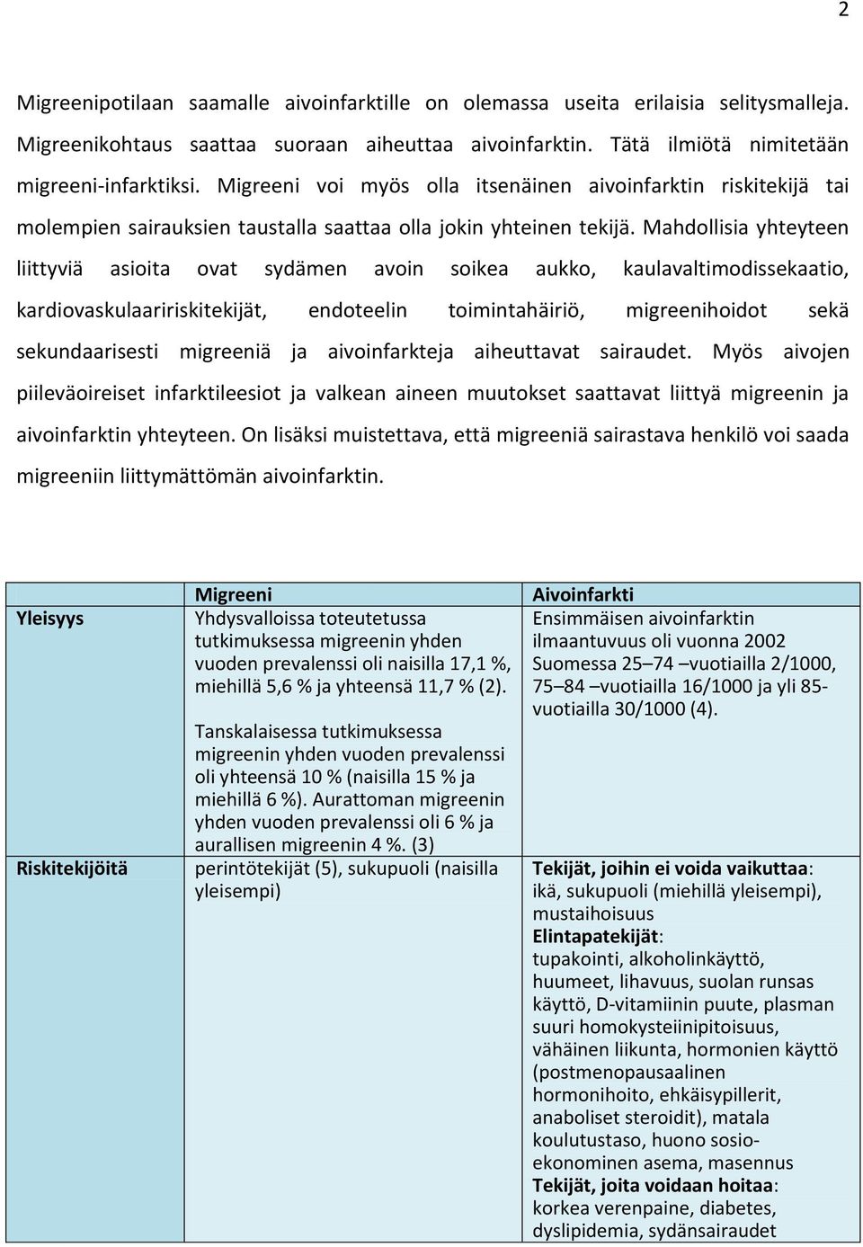 Mahdollisia yhteyteen liittyviä asioita ovat sydämen avoin soikea aukko, kaulavaltimodissekaatio, kardiovaskulaaririskitekijät, endoteelin toimintahäiriö, migreenihoidot sekä sekundaarisesti