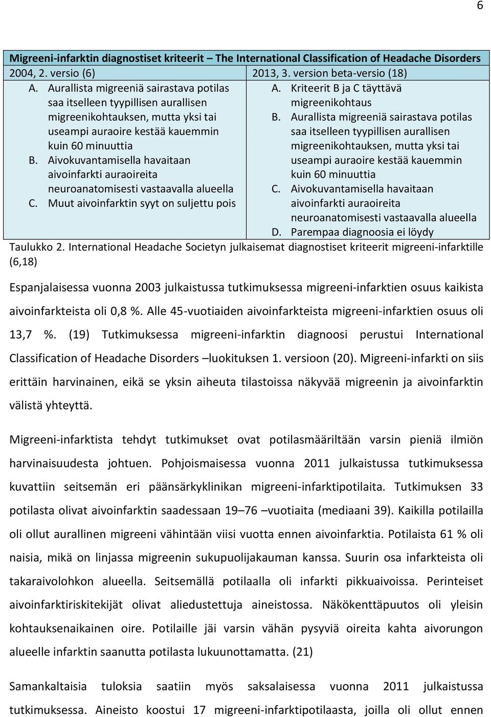 Aurallista migreeniä sairastava potilas useampi auraoire kestää kauemmin saa itselleen tyypillisen aurallisen kuin 60 minuuttia migreenikohtauksen, mutta yksi tai B.