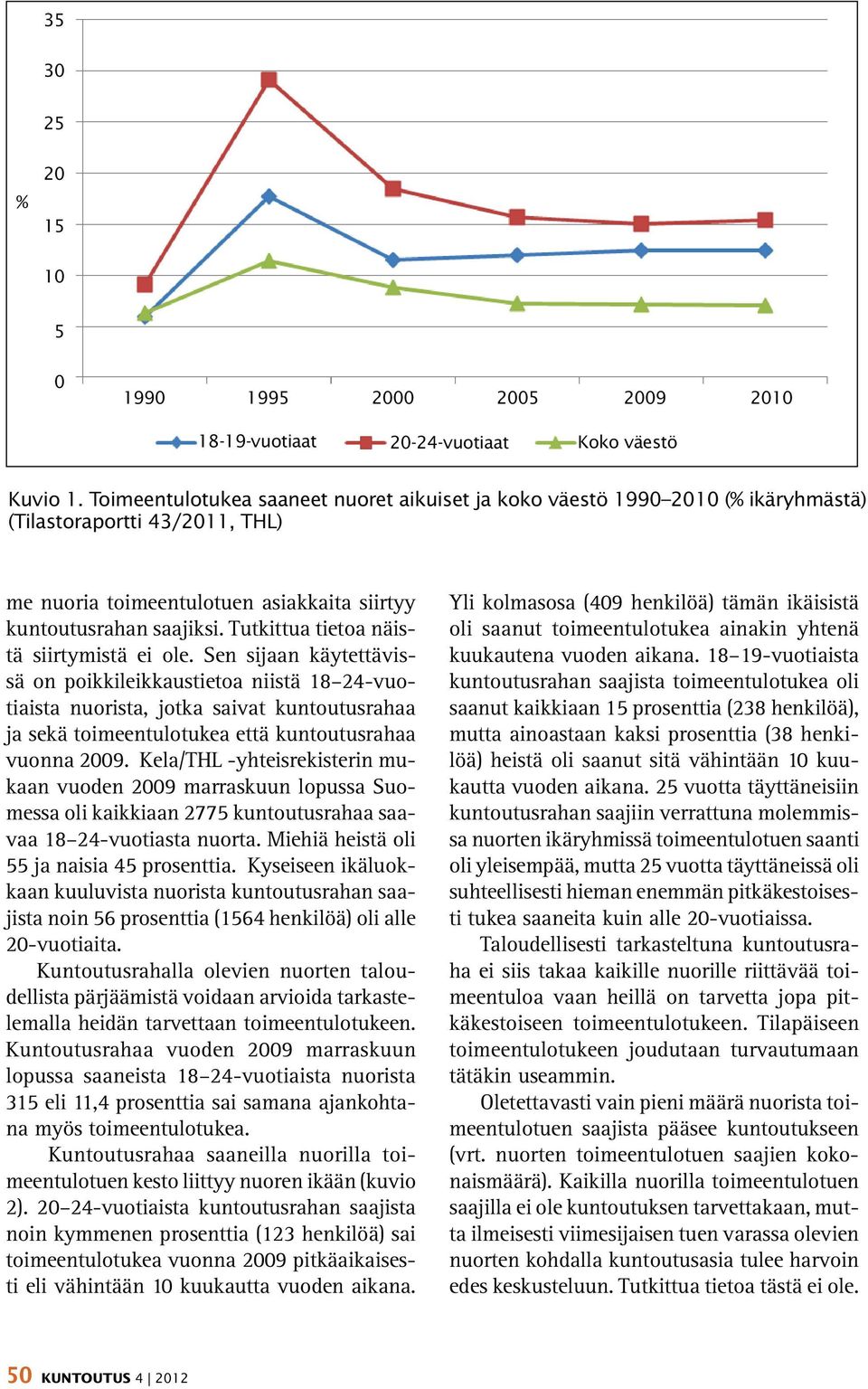 Tutkittua tietoa näistä siirtymistä ei ole.