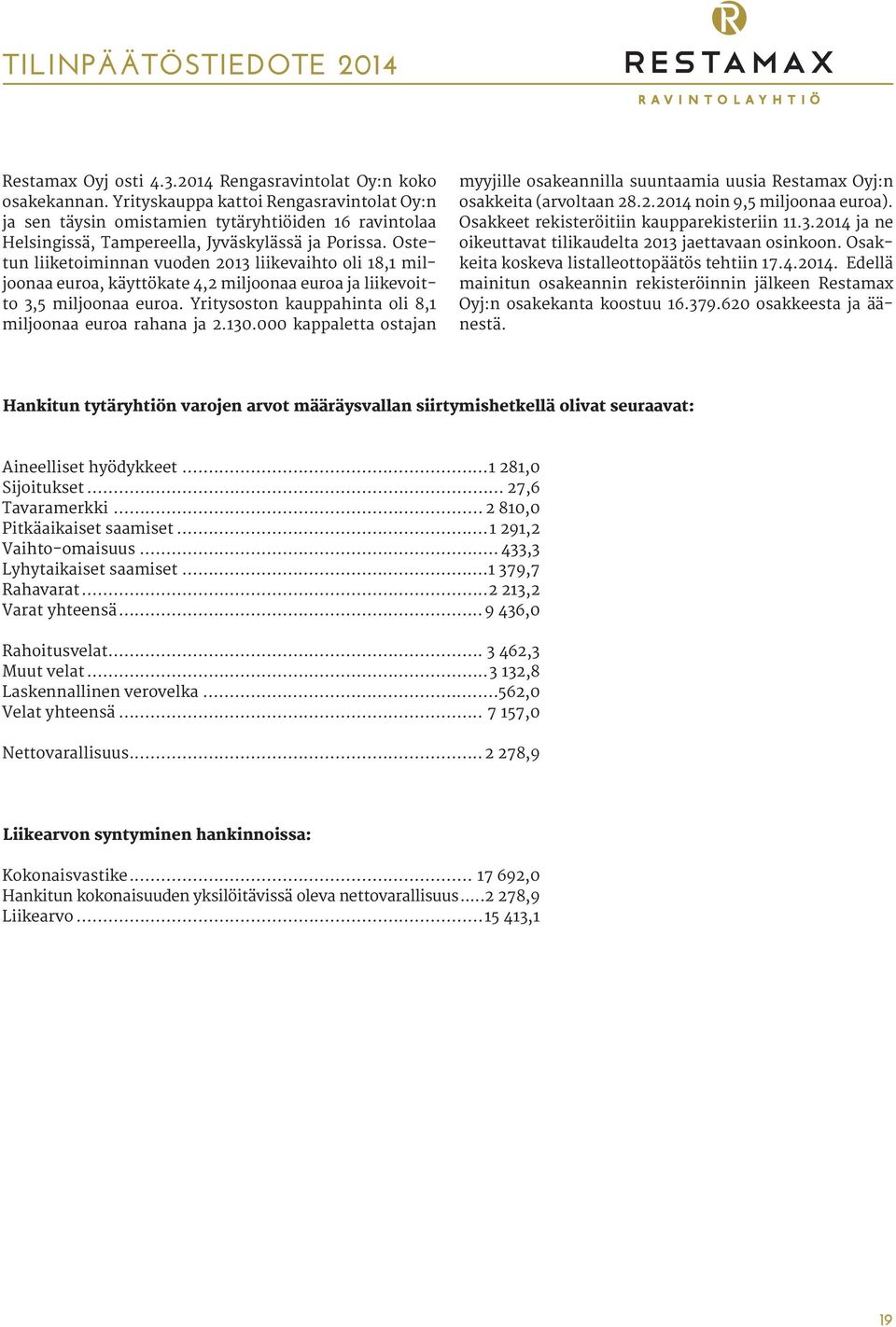 Ostetun liiketoiminnan vuoden 2013 liikevaihto oli 18,1 miljoonaa euroa, käyttökate 4,2 miljoonaa euroa ja liikevoitto 3,5 miljoonaa euroa. Yritysoston kauppahinta oli 8,1 miljoonaa euroa rahana ja 2.