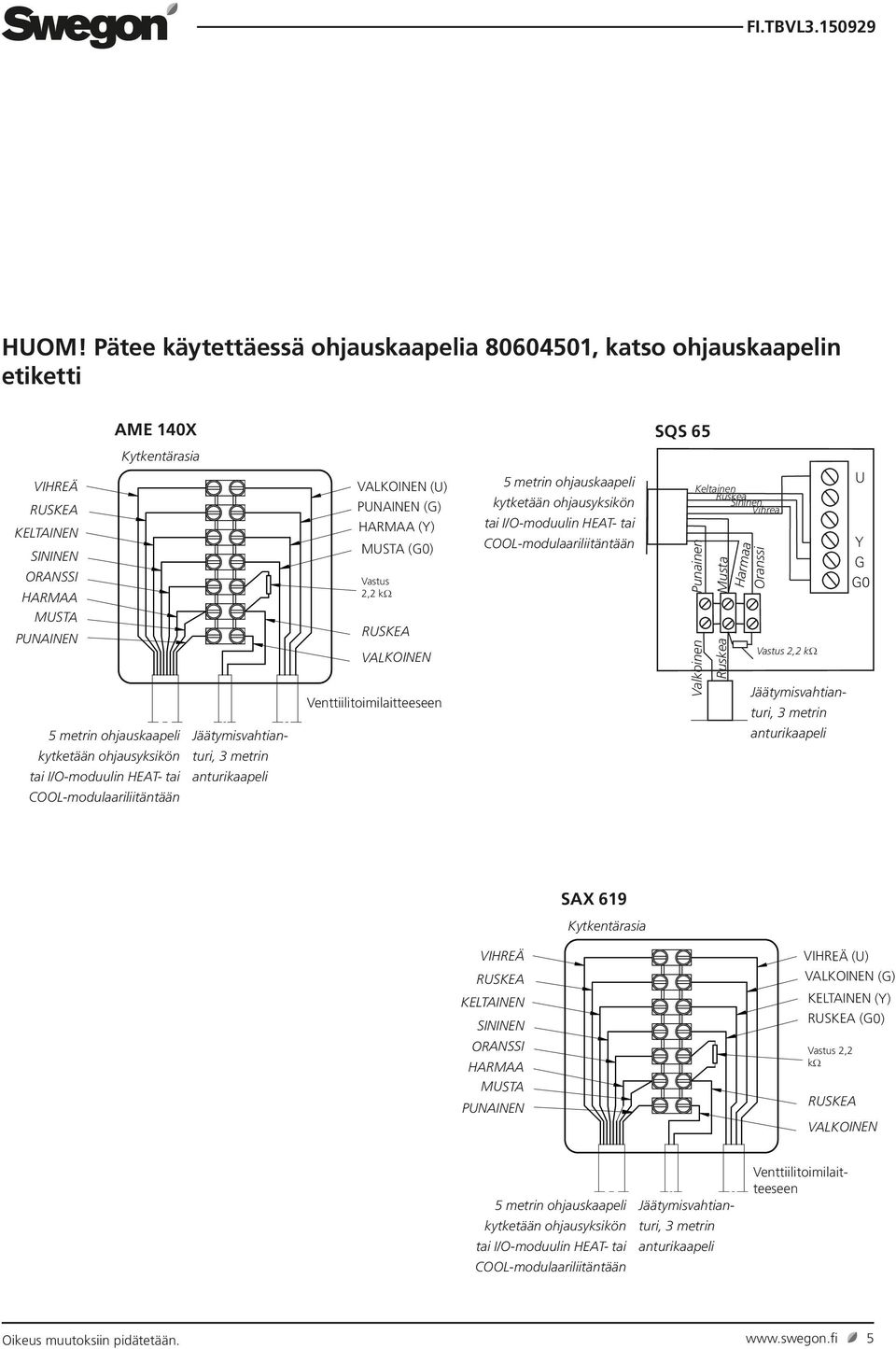 metrin ohjuskpeli kytketään ohjusyksikön ti I/O-moduulin HEAT- ti COOL-modulriliitäntään Keltinen Ruske Sininen Vihreä Puninen Must Hrm Vstus 2,2 kω U Y G G0 metrin ohjuskpeli kytketään ohjusyksikön