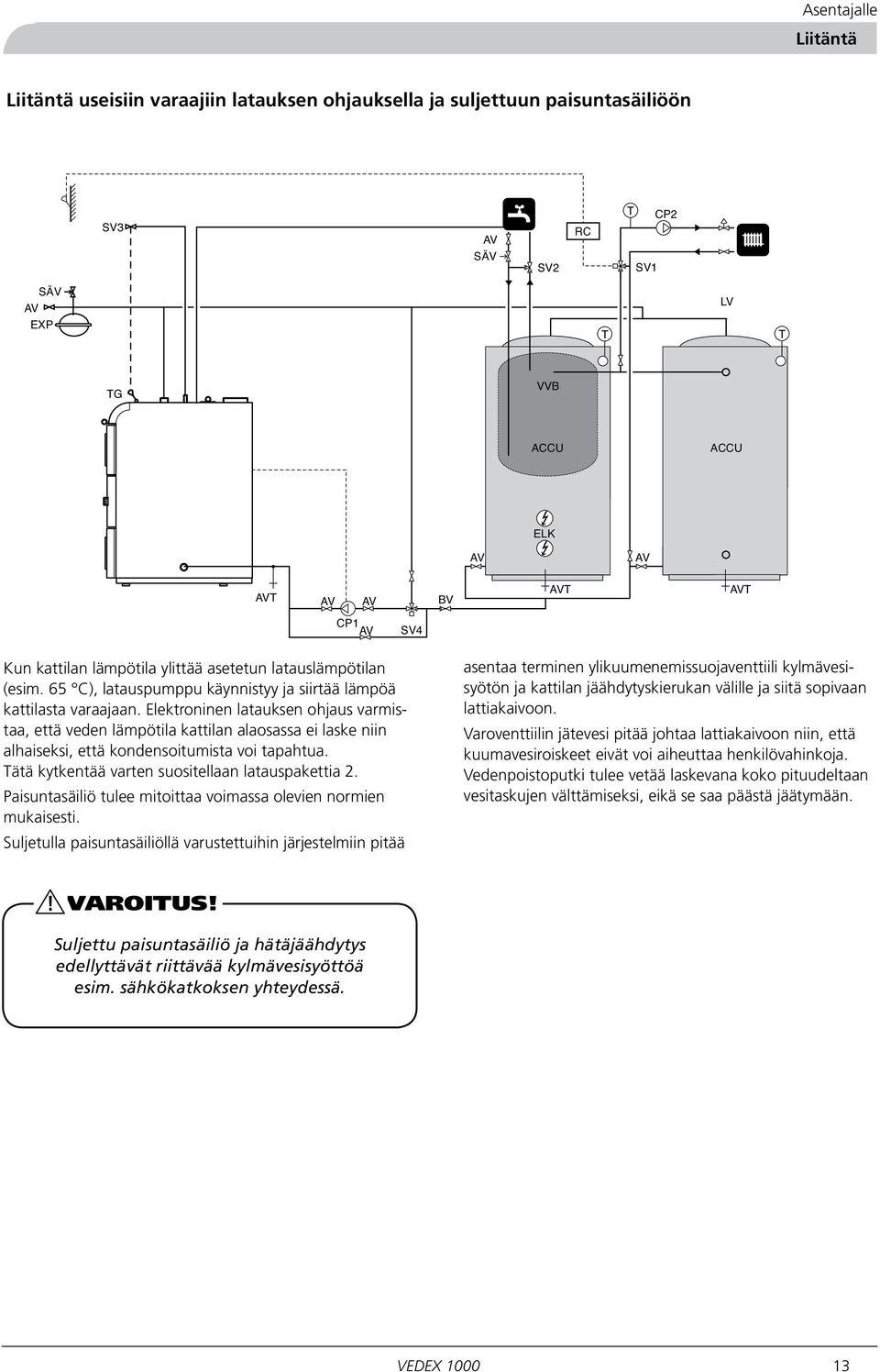 Elektroninen latauksen ohjaus varmistaa, että veden lämpötila kattilan alaosassa ei laske niin alhaiseksi, että kondensoitumista voi tapahtua. Tätä kytkentää varten suositellaan latauspakettia 2.