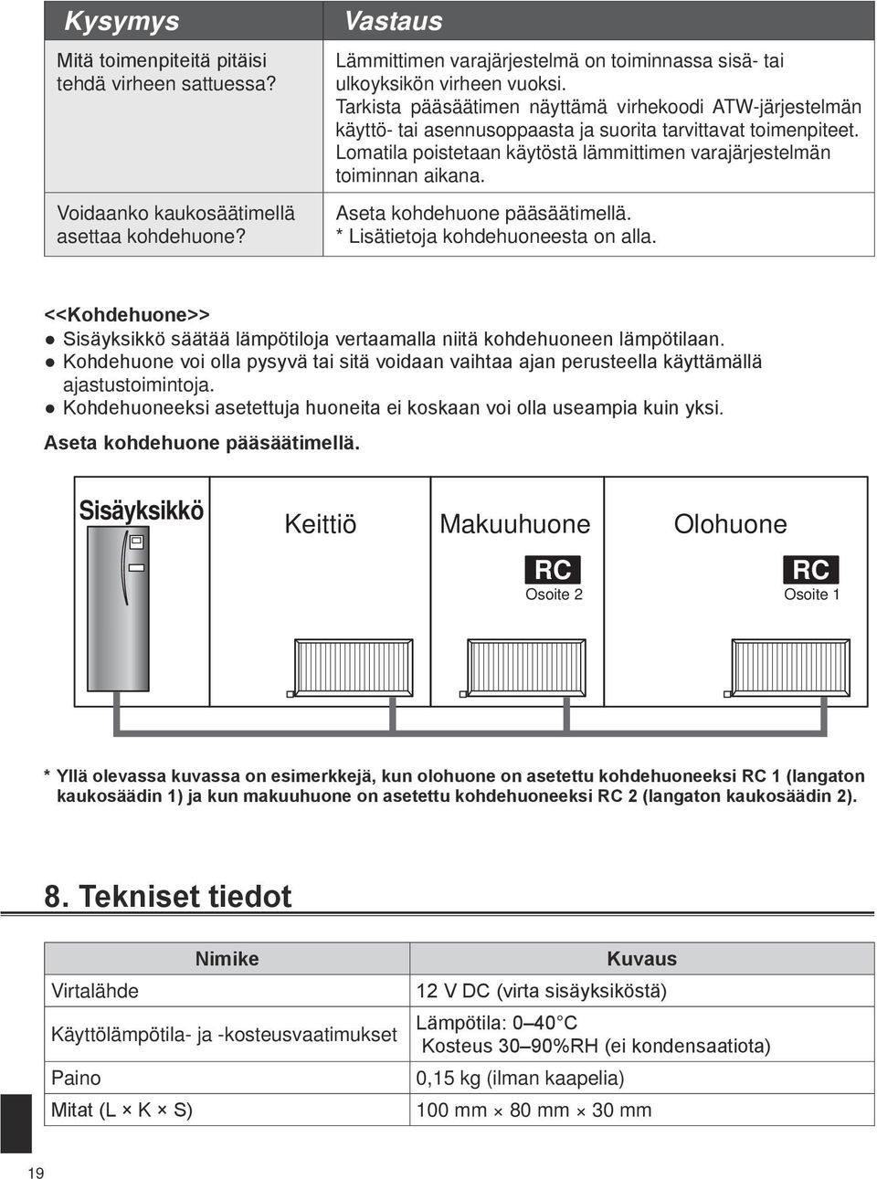 Aseta kohdehuone pääsäätimellä. * Lisätietoja kohdehuoneesta on alla. <<Kohdehuone>> Sisäyksikkö säätää lämpötiloja vertaamalla niitä kohdehuoneen lämpötilaan.