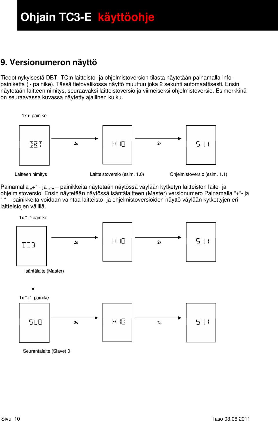 Esimerkkinä on seuraavassa kuvassa näytetty ajallinen kulku. 1x i- painike 2s 2s Laitteen nimitys Laitteistoversio (esim. 1.) Ohjelmistoversio (esim. 1.1) Painamalla + - ja - painikkeita näytetään näytössä väylään kytketyn laitteiston laite- ja ohjelmistoversio.