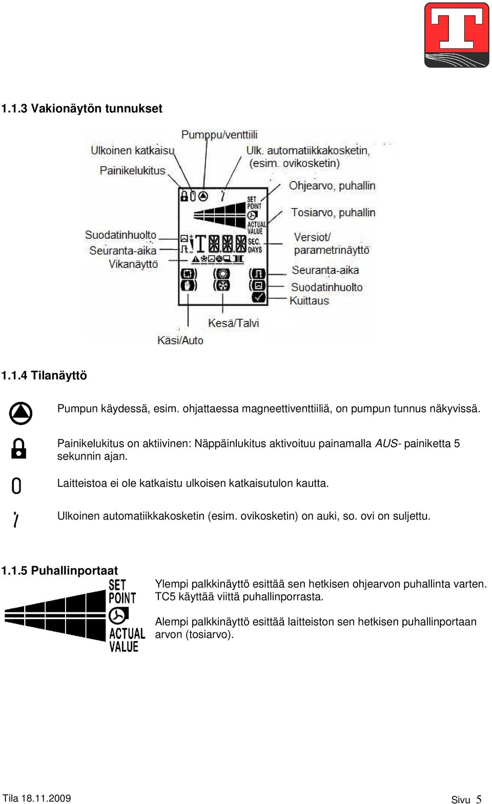 Laitteistoa ei ole katkaistu ulkoisen katkaisutulon kautta. Ulkoinen automatiikkakosketin (esim. ovikosketin) on auki, so. ovi on suljettu.