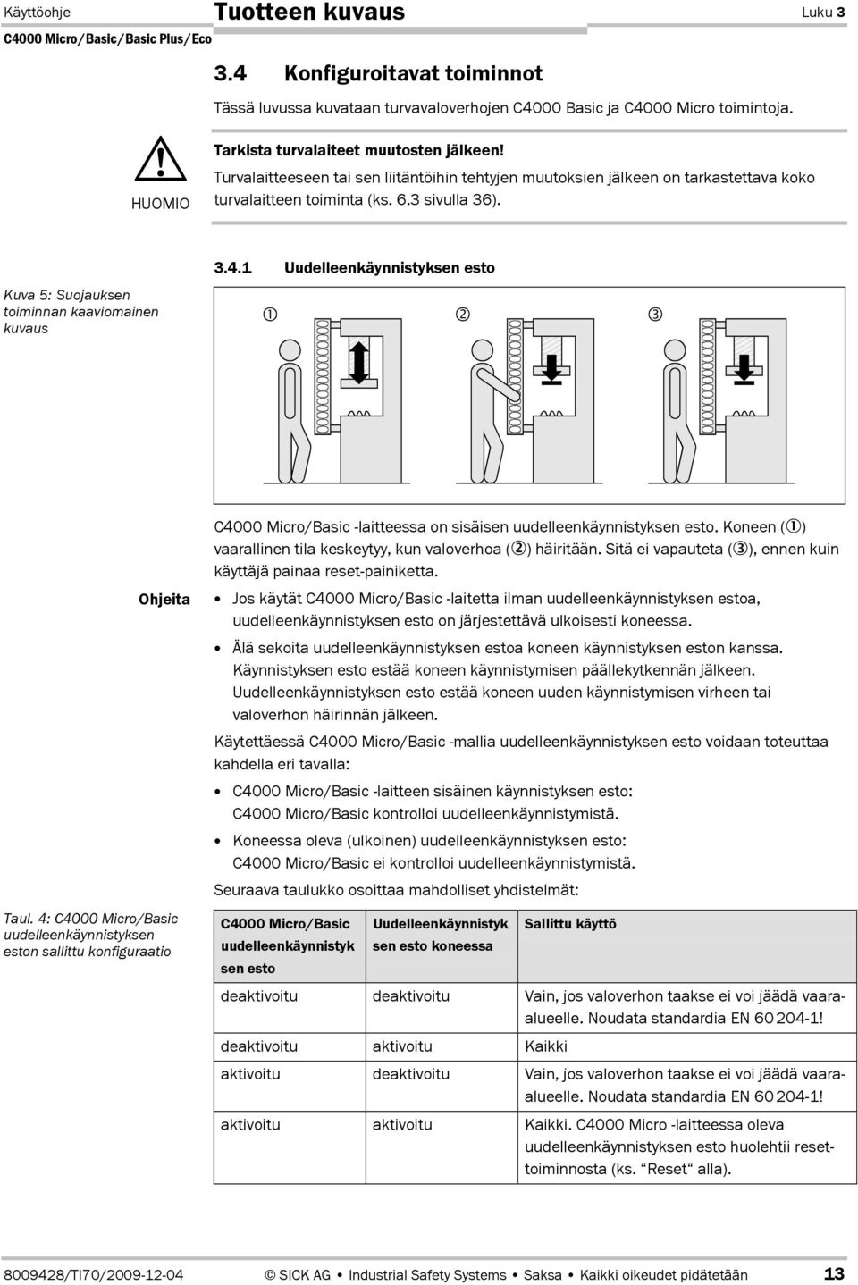 1 Uudelleenkäynnistyksen esto Kuva 5: Suojauksen toiminnan kaaviomainen kuvaus Ohjeita Taul.