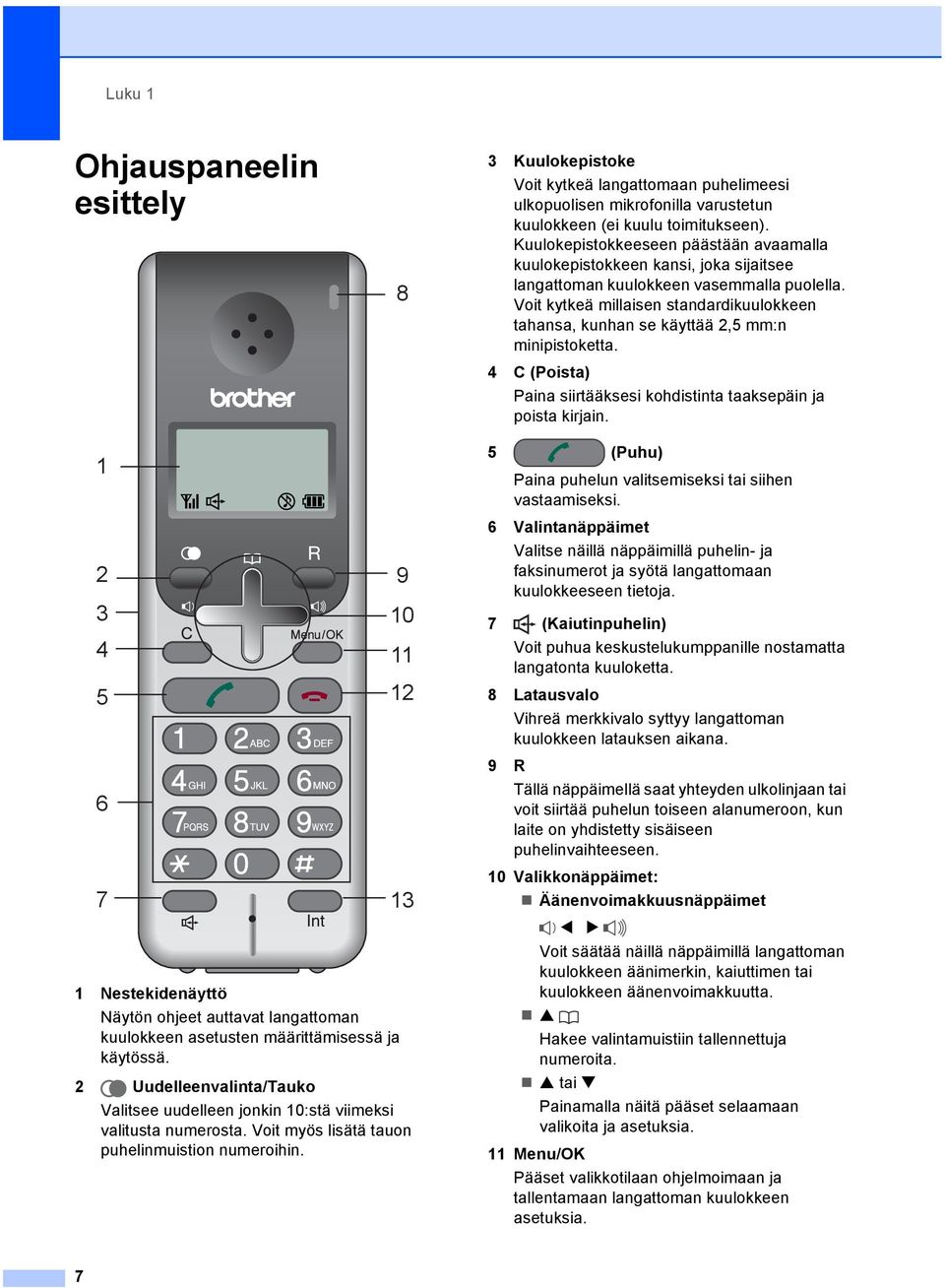 8 9 10 11 12 13 3 Kuulokepistoke Voit kytkeä langattomaan puhelimeesi ulkopuolisen mikrofonilla varustetun kuulokkeen (ei kuulu toimitukseen).