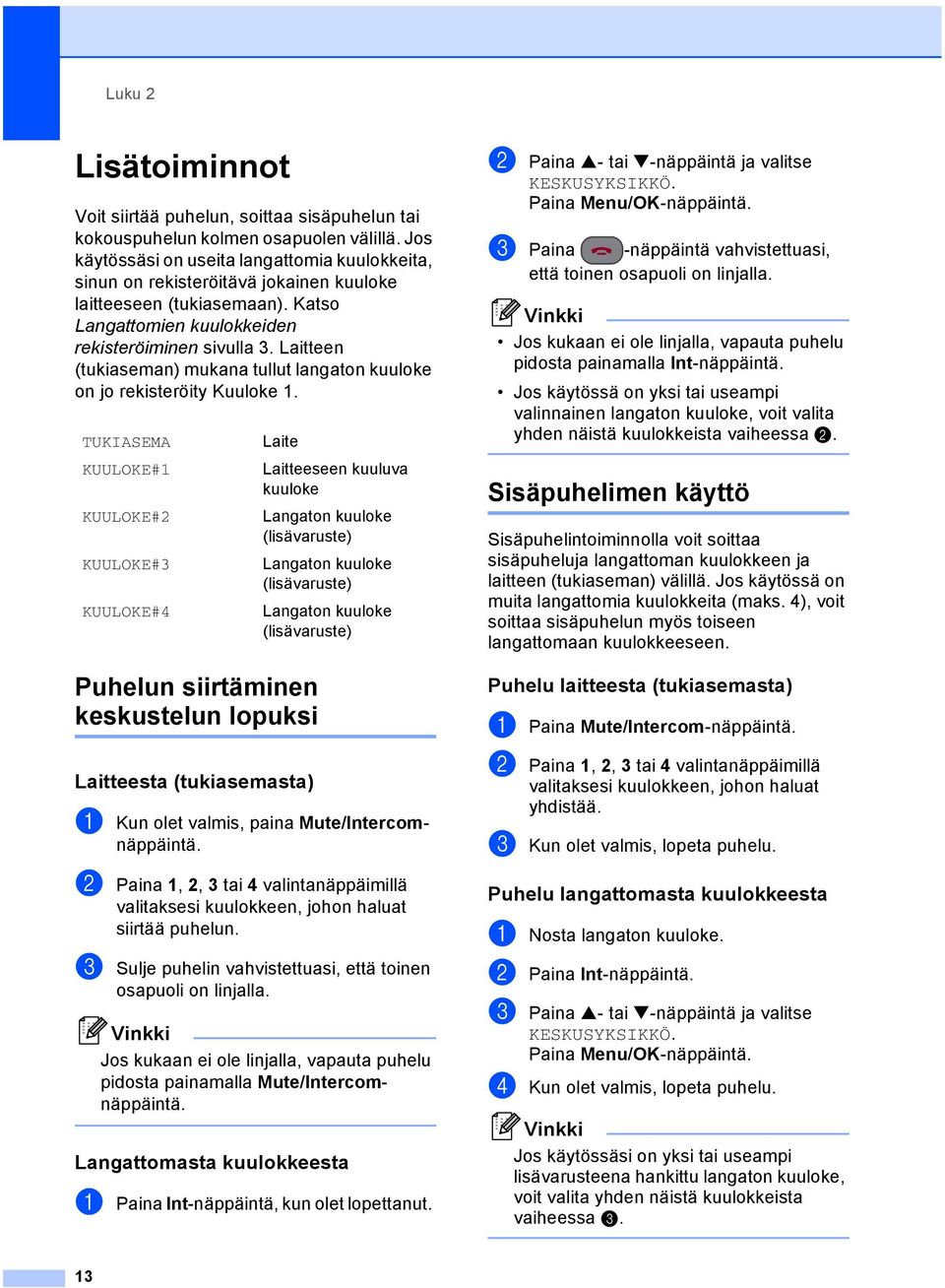 Laitteen (tukiaseman) mukana tullut langaton kuuloke on jo rekisteröity Kuuloke 1.