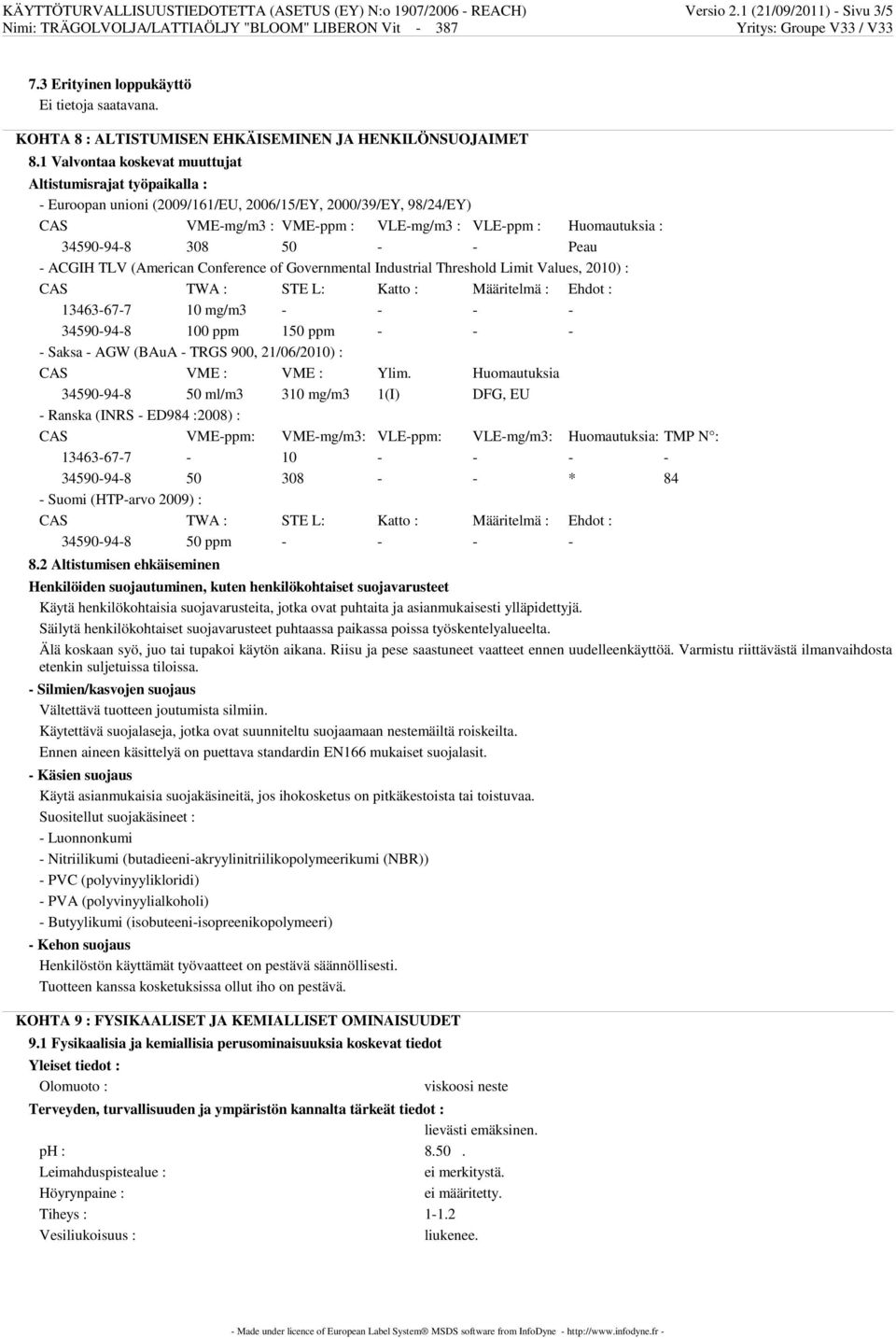 34590-94-8 308 50 - - Peau - ACGIH TLV (American Conference of Governmental Industrial Threshold Limit Values, 2010) : CAS TWA : STE L: Katto : Määritelmä : Ehdot : 13463-67-7 10 mg/m3 - - - -