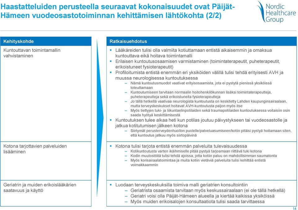 (toimintaterapeutit, puheterapeutit, erikoistuneet fysioterapeutit) Profiloitumista entistä enemmän eri yksiköiden välillä tulisi tehdä erityisesti AVH ja muussa neurologisessa kuntoutuksessa Nämä