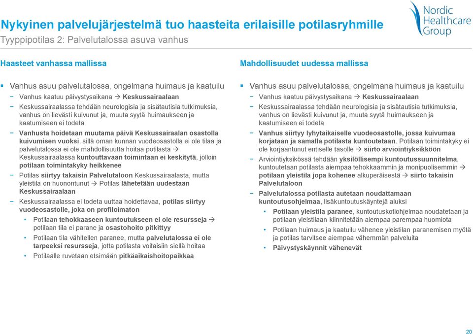 syytä huimaukseen ja kaatumiseen ei todeta Vanhusta hoidetaan muutama päivä Keskussairaalan osastolla kuivumisen vuoksi, sillä oman kunnan vuodeosastolla ei ole tilaa ja palvelutalossa ei ole