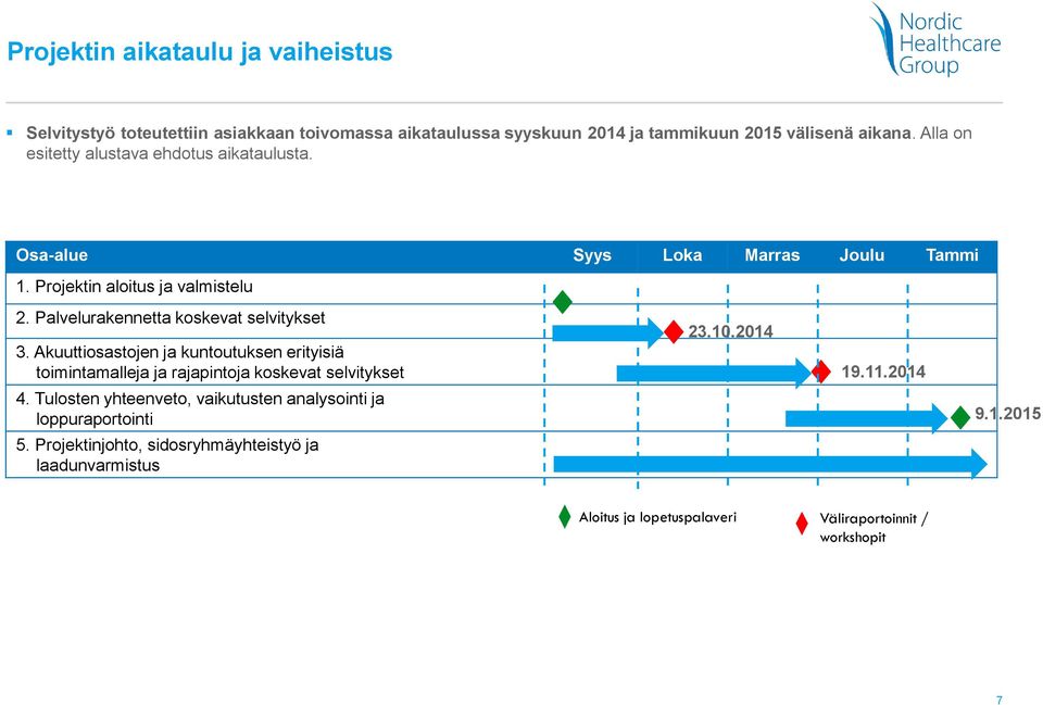 Palvelurakennetta koskevat selvitykset 3. Akuuttiosastojen ja kuntoutuksen erityisiä toimintamalleja ja rajapintoja koskevat selvitykset 4.