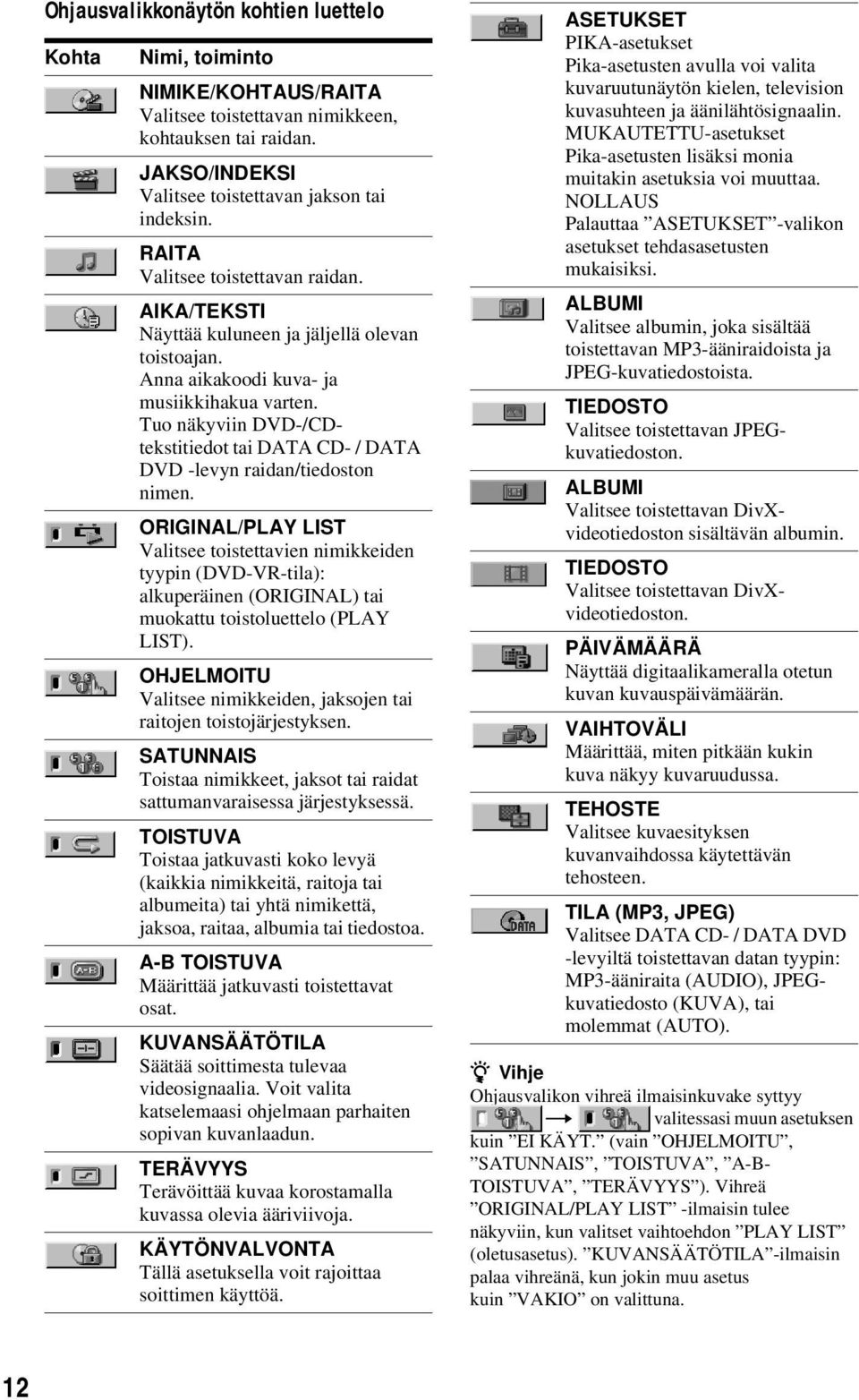 Tuo näkyviin DVD-/CDtekstitiedot tai DATA CD- / DATA DVD -levyn raidan/tiedoston nimen.