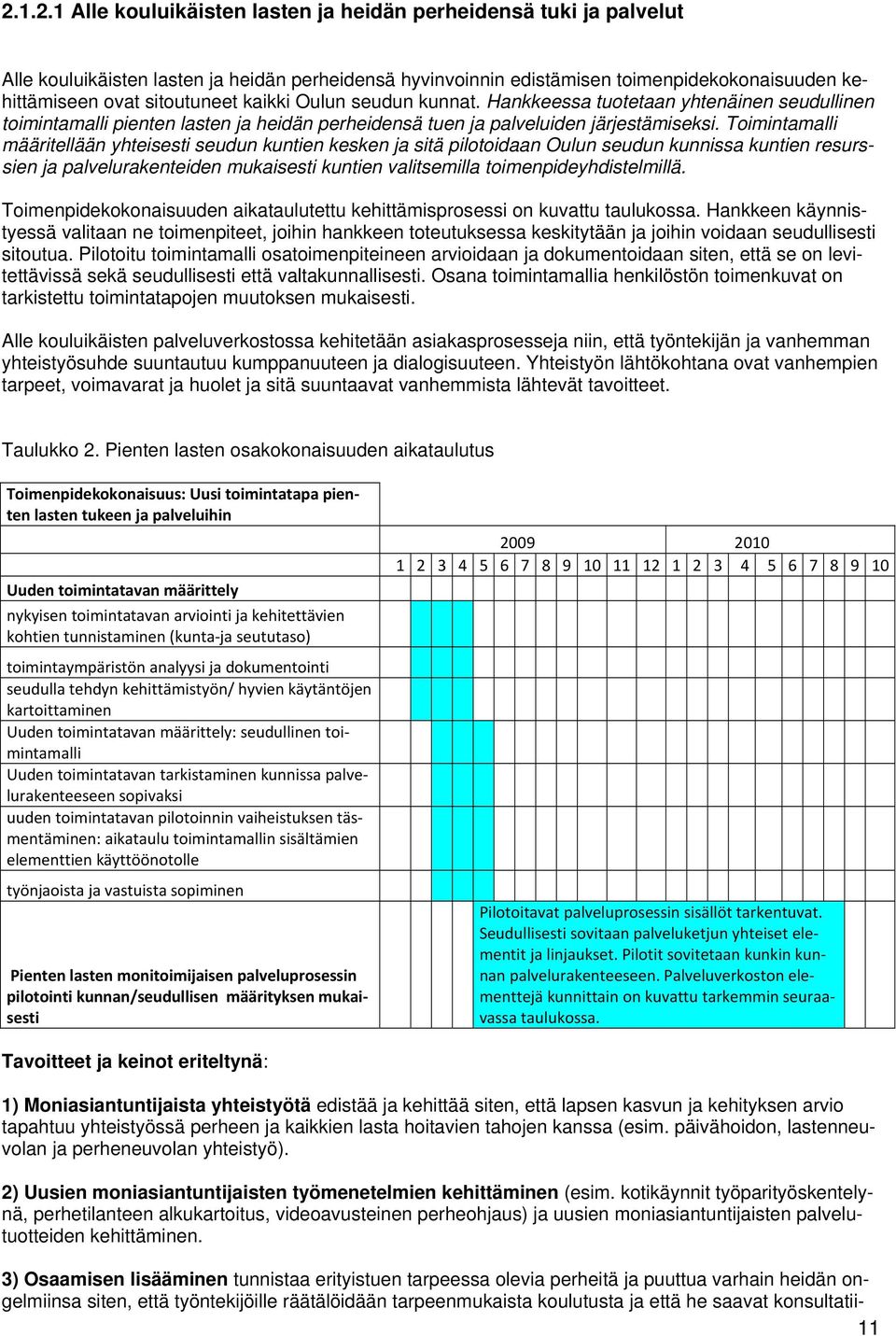 Toimintamalli määritellään yhteisesti seudun kuntien kesken ja sitä pilotoidaan Oulun seudun kunnissa kuntien resurssien ja palvelurakenteiden mukaisesti kuntien valitsemilla toimenpideyhdistelmillä.