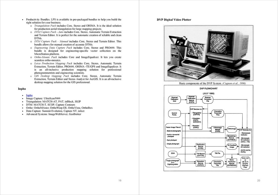 It is perfect for the automatic creation of reliable and clean DTMs. o DTM Capture Pack Manual includes Core, Stereo and Terrain Editor. This bundle allows for manual creation of accurate DTMs.