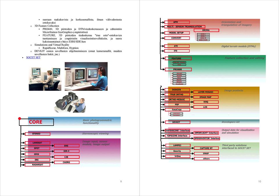 tuottamiseen ja ympäristön visualisointisovelluksiin, ja suora kaksisuuntainen yhteys ESRI/SDE:hen o Simulations and Virtual