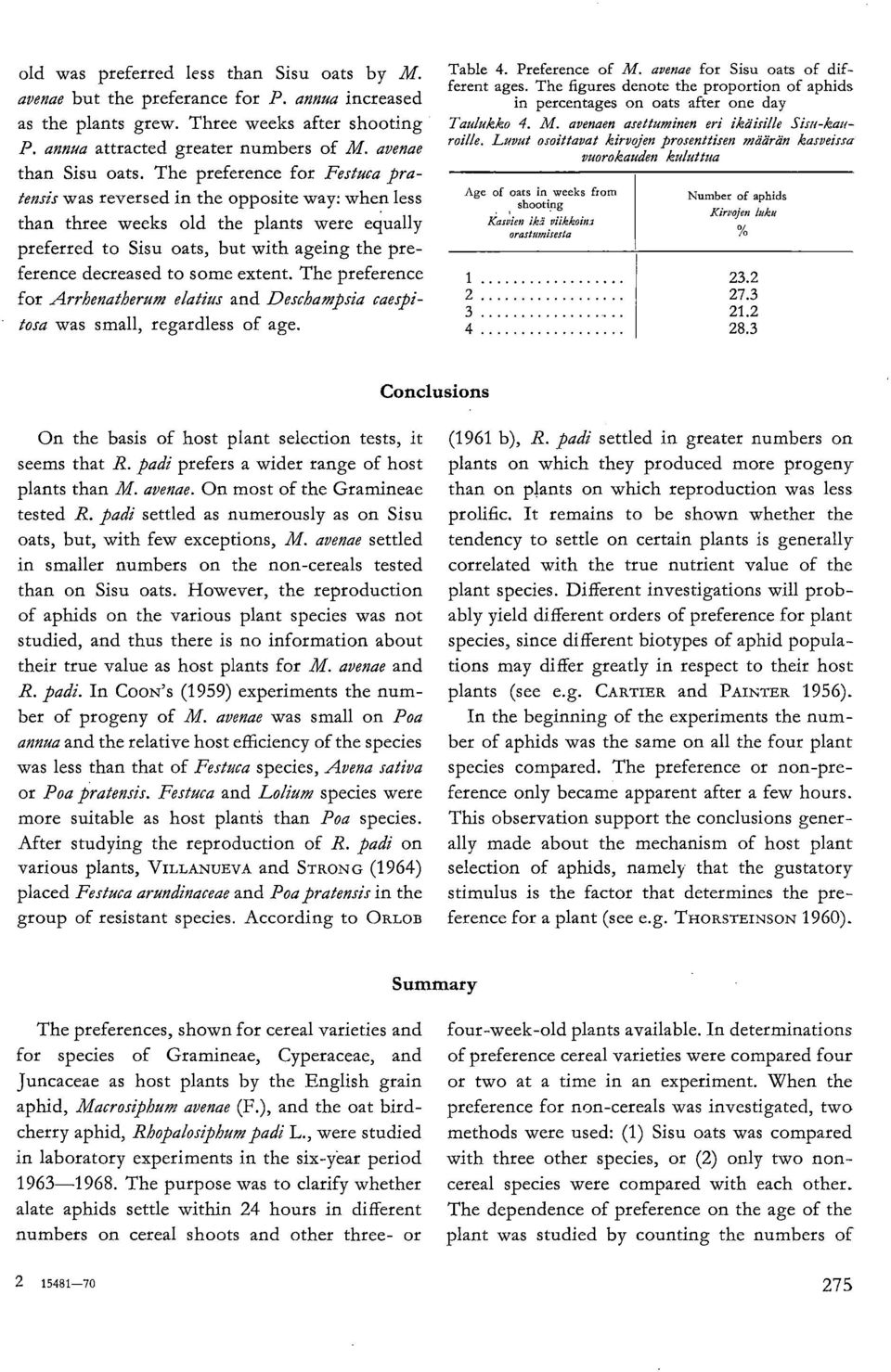 The preference for Festuca pratensis was reversed in the opposite way: when less than three weeks old the plants were ecivally preferred to Sisu oats, but with ageing the preference decreased to some