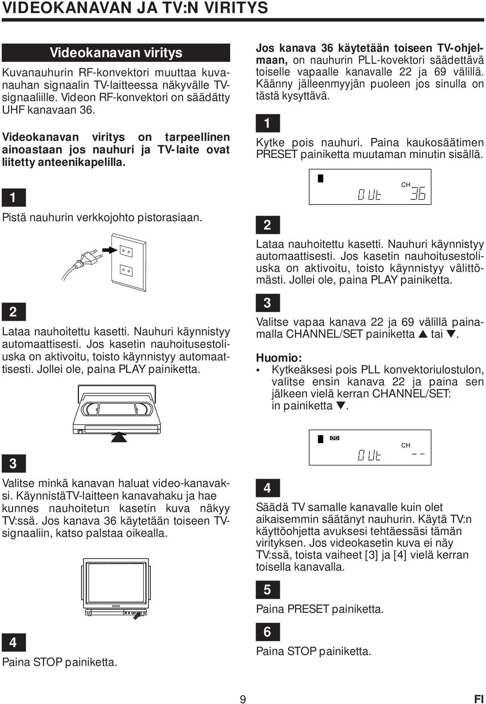 Nauhuri käynnistyy automaattisesti. Jos kasetin nauhoitusestoliuska on aktivoitu, toisto käynnistyy automaattisesti. Jollei ole, paina PLAY painiketta.