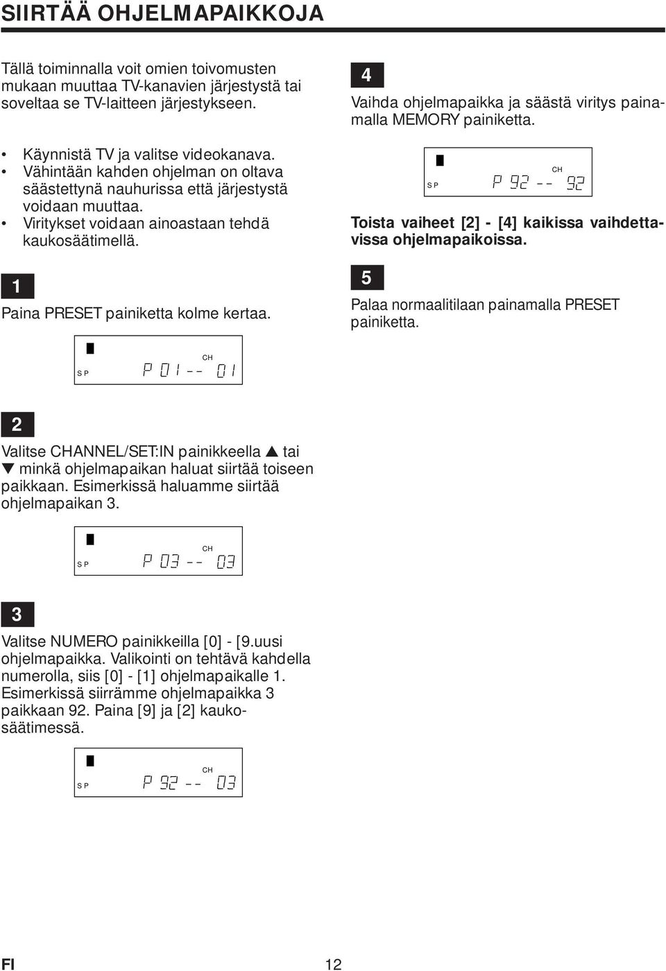 4 Vaihda ohjelmapaikka ja säästä viritys painamalla MEMORY painiketta. Toista vaiheet [] - [4] kaikissa vaihdettavissa ohjelmapaikoissa. 5 Palaa normaalitilaan painamalla PRESET painiketta.