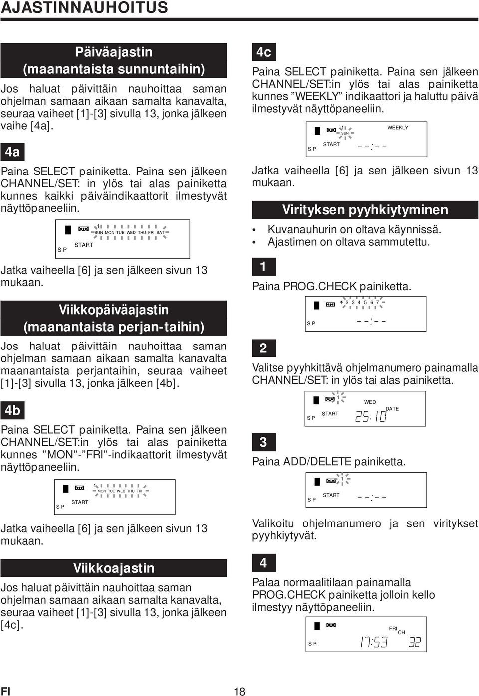 Paina sen jälkeen ANNEL/SET: in ylös tai alas painiketta kunnes kaikki päiväindikaattorit ilmestyvät näyttöpaneeliin. SUN MON TUE WED THU FRI SAT START Jatka vaiheella [6] ja sen jälkeen sivun mukaan.