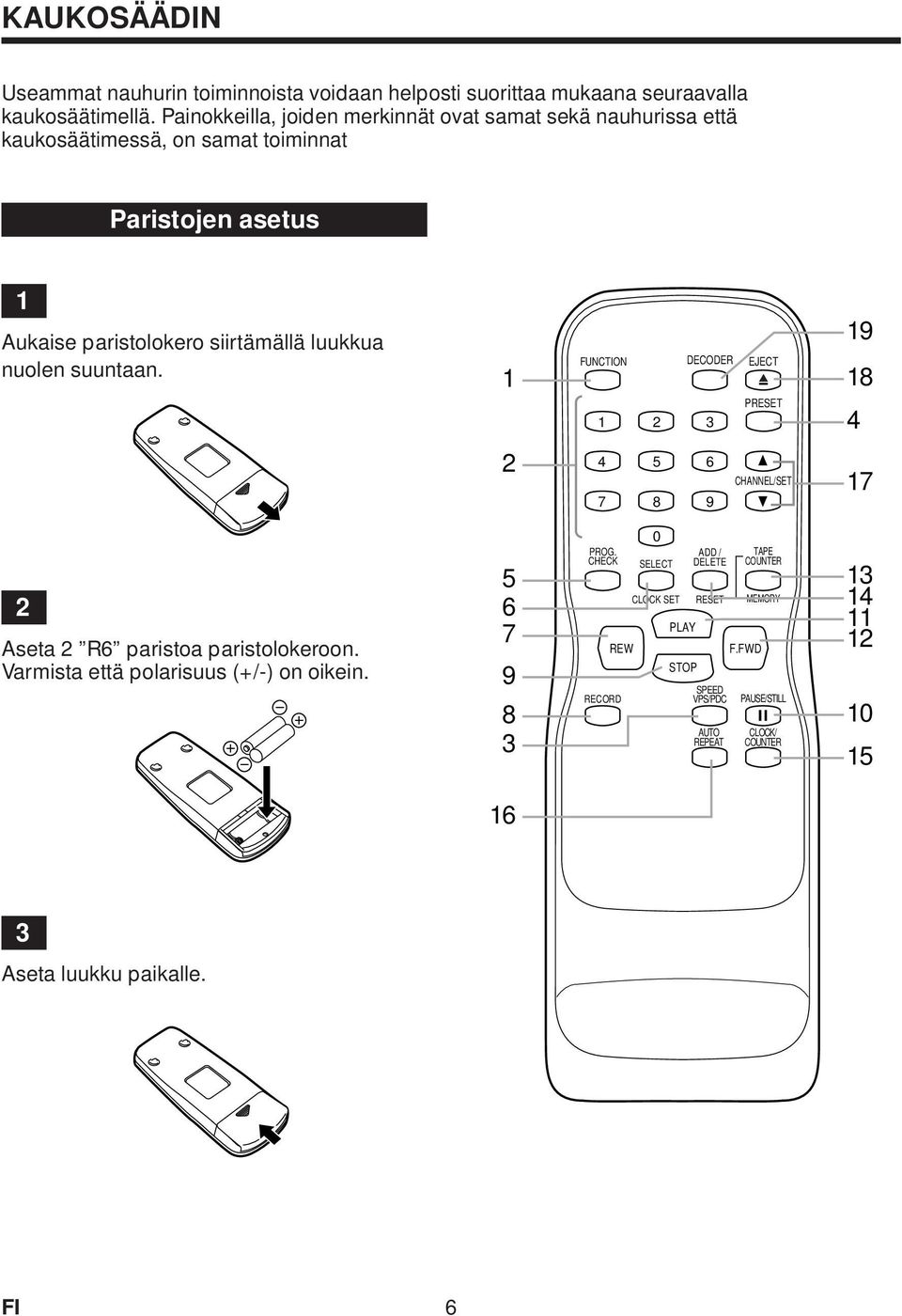 luukkua nuolen suuntaan. FUNCTION DECODER EJECT PRESET 9 8 4 4 5 6 7 8 9 ANNEL/SET 7 Aseta R6 paristoa paristolokeroon.