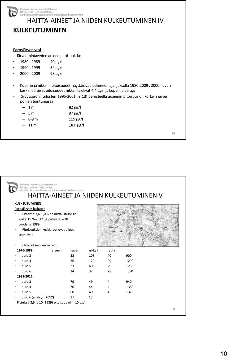 pitoisuus on korkein järven pohjan tuintumassa: 1 m 82 µg/l 5 m 97 µg/l 8-9 m 119 µg/l 11 m 183 µg/l 19 HAITTA-AINEET JA NIIDEN KULKEUTUMINEN V KULKEUTUMINEN Parosjärven laskuoja Pisteistä 3,4,5 ja 6