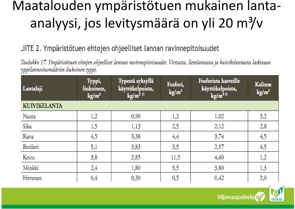 mukainen