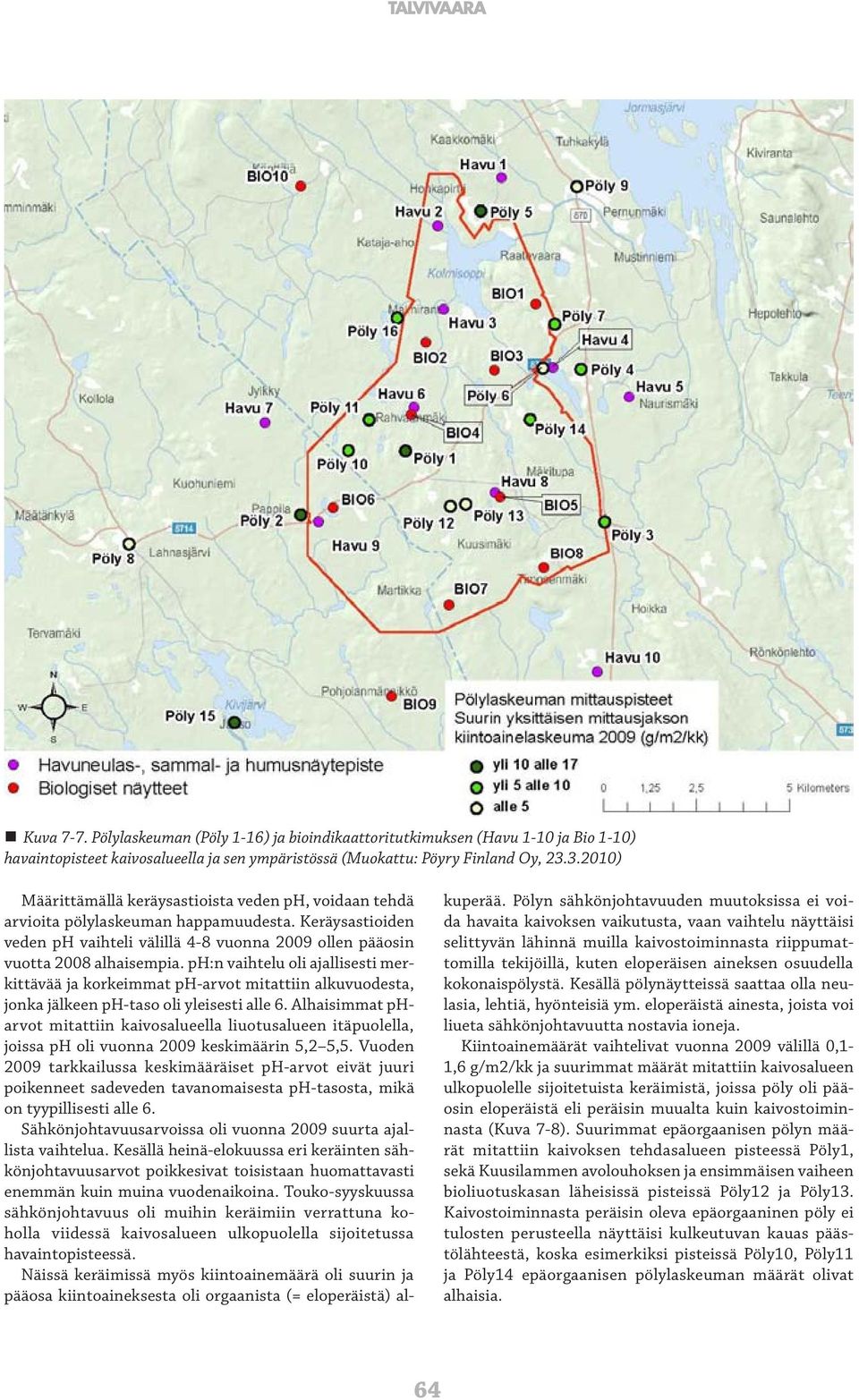 ph:n vaihtelu oli ajallisesti merkittävää ja korkeimmat ph-arvot mitattiin alkuvuodesta, jonka jälkeen ph-taso oli yleisesti alle 6.