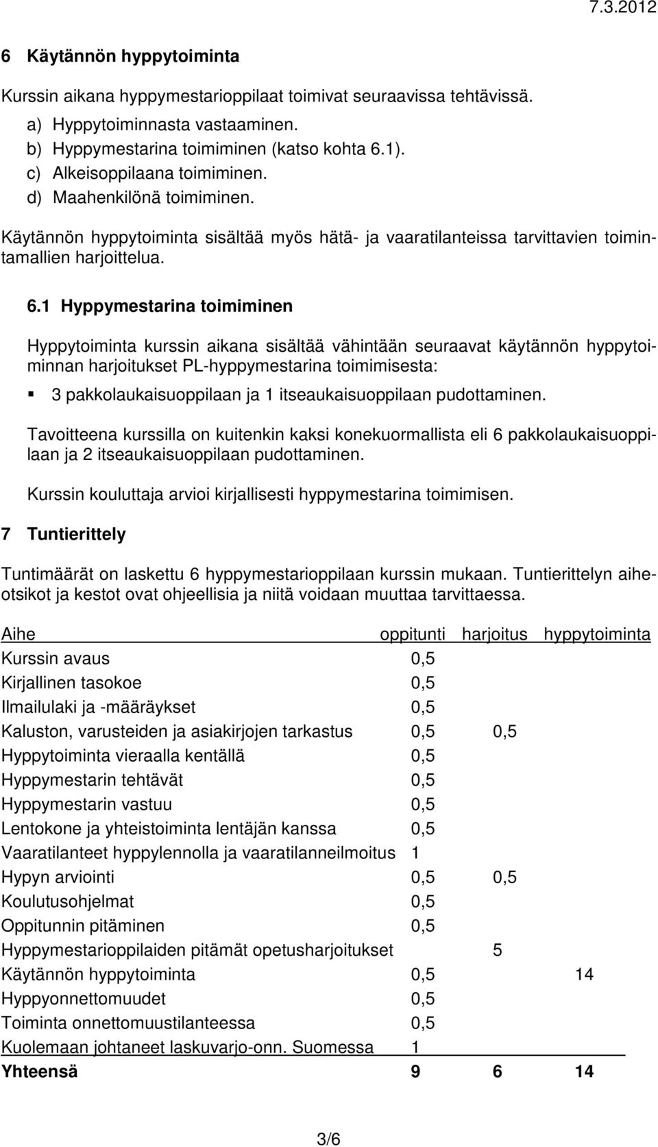 1 Hyppymestarina toimiminen Hyppytoiminta kurssin aikana sisältää vähintään seuraavat käytännön hyppytoiminnan harjoitukset PL-hyppymestarina toimimisesta: 3 pakkolaukaisuoppilaan ja 1