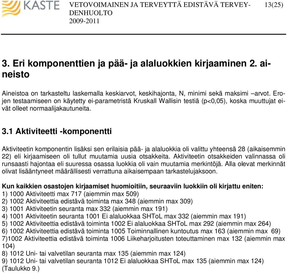 1 Aktiviteetti -komponentti Aktiviteetin komponentin lisäksi sen erilaisia pää- ja alaluokkia oli valittu yhteensä 28 (aikaisemmin 22) eli kirjaamiseen oli tullut muutamia uusia otsakkeita.