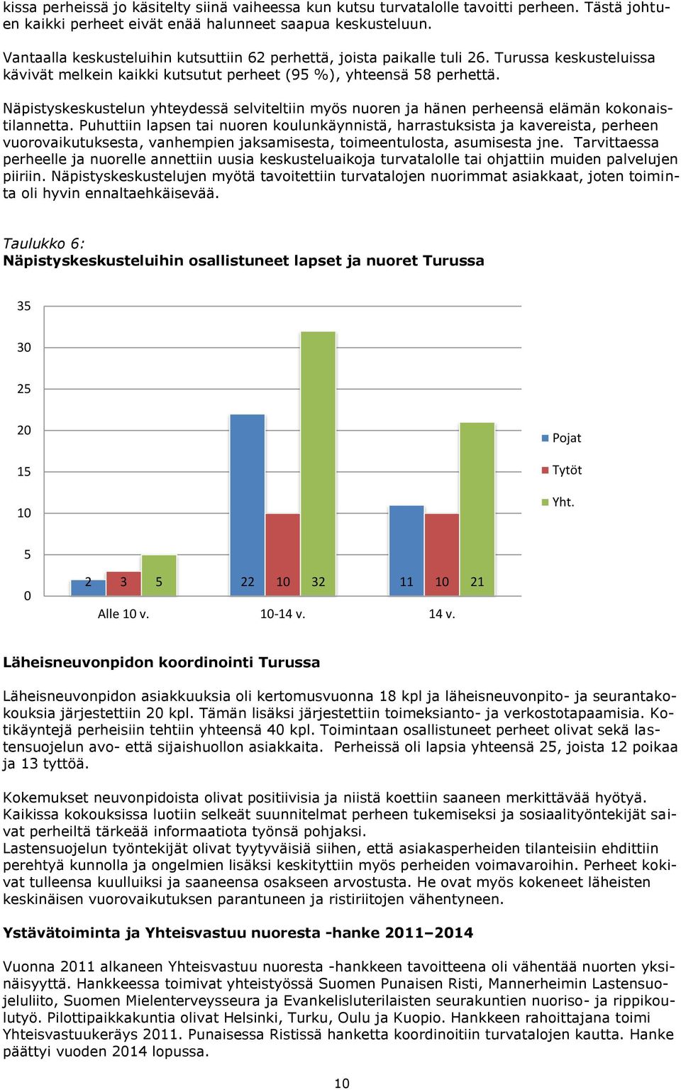 Näpistyskeskustelun yhteydessä selviteltiin myös nuoren ja hänen perheensä elämän kokonaistilannetta.