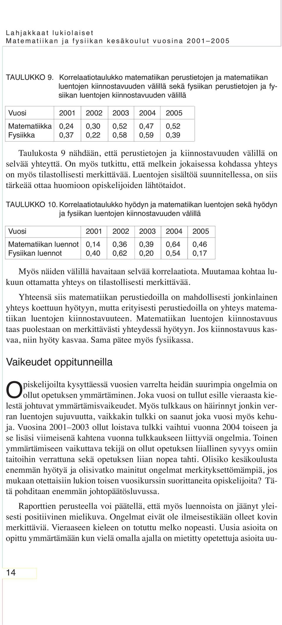 2005 Matematiikka 0,24 0,30 0,52 0,47 0,52 Fysiikka 0,37 0,22 0,58 0,59 0,39 Taulukosta 9 nähdään, että perustietojen ja kiinnostavuuden välillä on selvää yhteyttä.