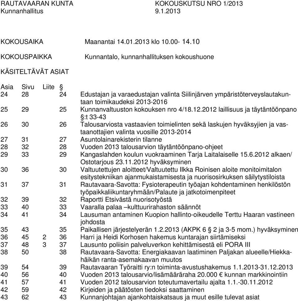 2013-2016 25 29 25 Kunnanvaltuuston kokouksen nro 4/18.12.