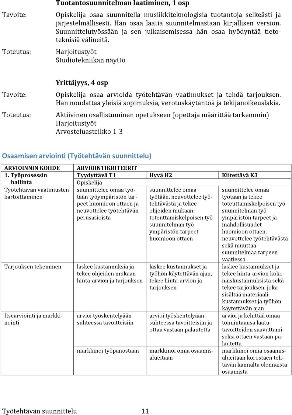 Harjoitustyöt Studiotekniikan näyttö Yrittäjyys, 4 osp osaa arvioida työtehtävän vaatimukset ja tehdä tarjouksen. Hän noudattaa yleisiä sopimuksia, verotuskäytäntöä ja tekijänoikeuslakia.