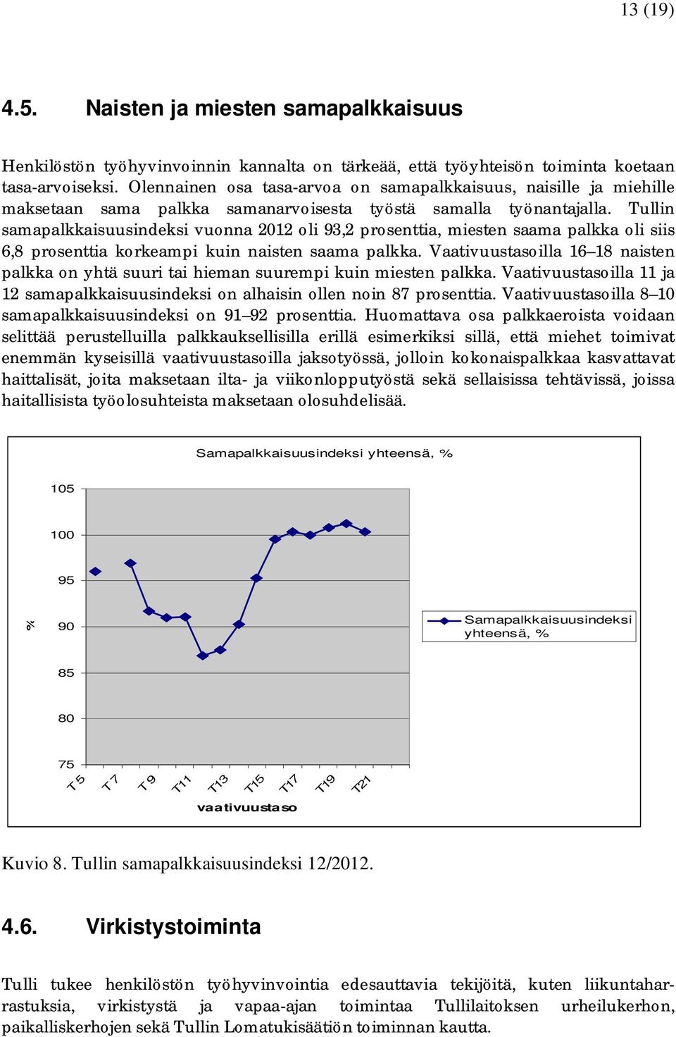 n samapalkkaisuusindeksi vuonna 2012 oli 93,2 prosenttia, miesten saama palkka oli siis 6,8 prosenttia korkeampi kuin naisten saama palkka.