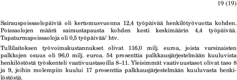 laitoksen työvoimakustannukset olivat 116,0 milj. euroa,