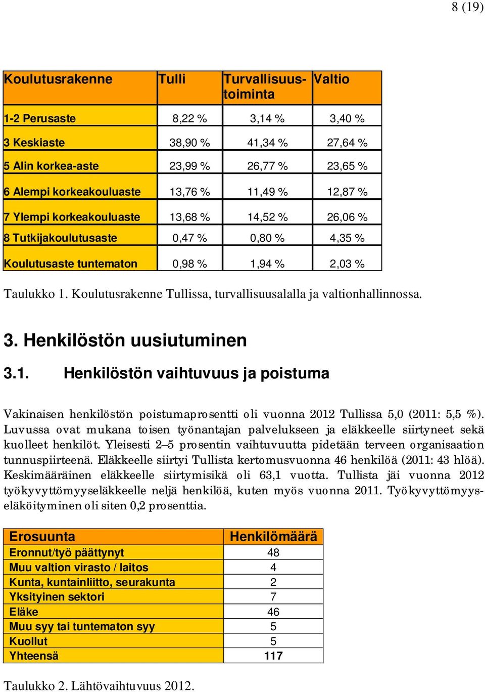 Koulutusrakenne ssa, turvallisuusalalla ja valtionhallinnossa. 3. Henkilöstön uusiutuminen 3.1.