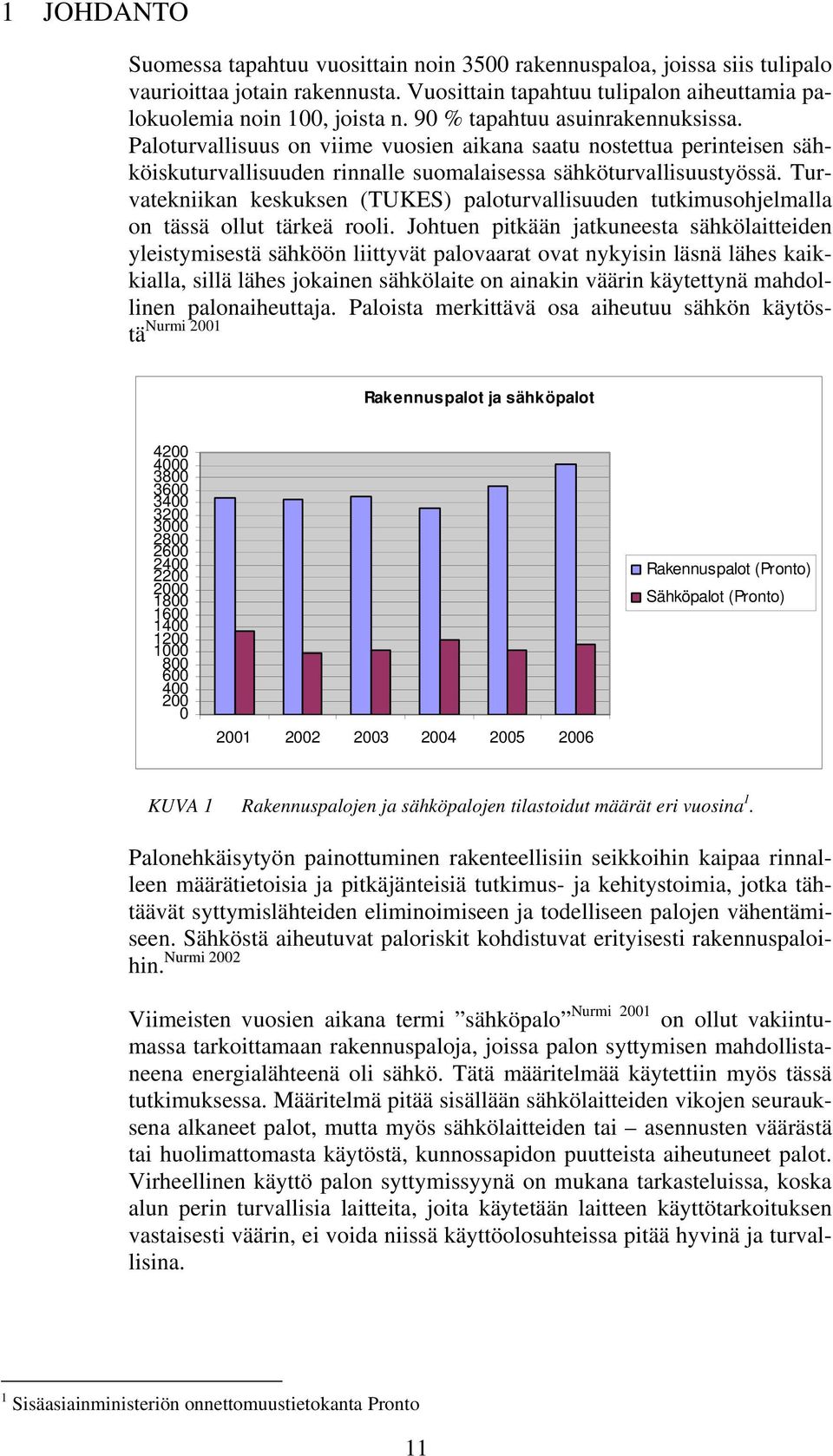 Turvatekniikan keskuksen (TUKES) paloturvallisuuden tutkimusohjelmalla on tässä ollut tärkeä rooli.