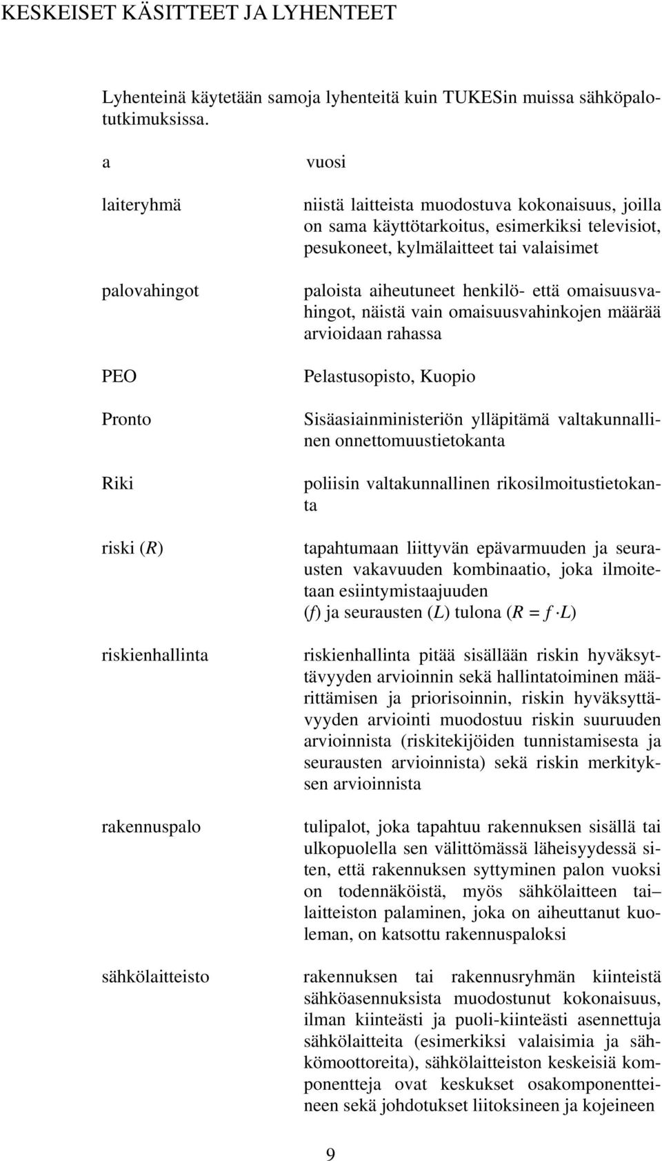 televisiot, pesukoneet, kylmälaitteet tai valaisimet paloista aiheutuneet henkilö- että omaisuusvahingot, näistä vain omaisuusvahinkojen määrää arvioidaan rahassa Pelastusopisto, Kuopio